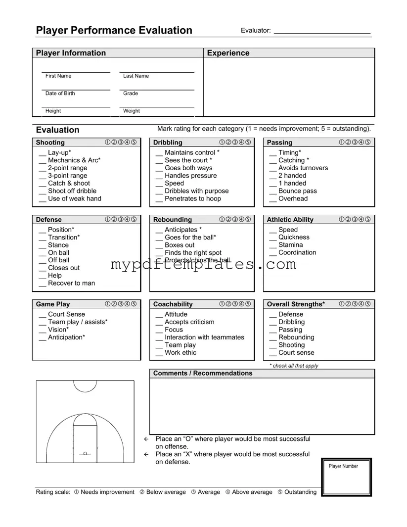 Fill Your Basketball Evaluation Template