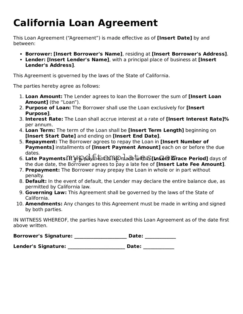 Free California Loan Agreement Template