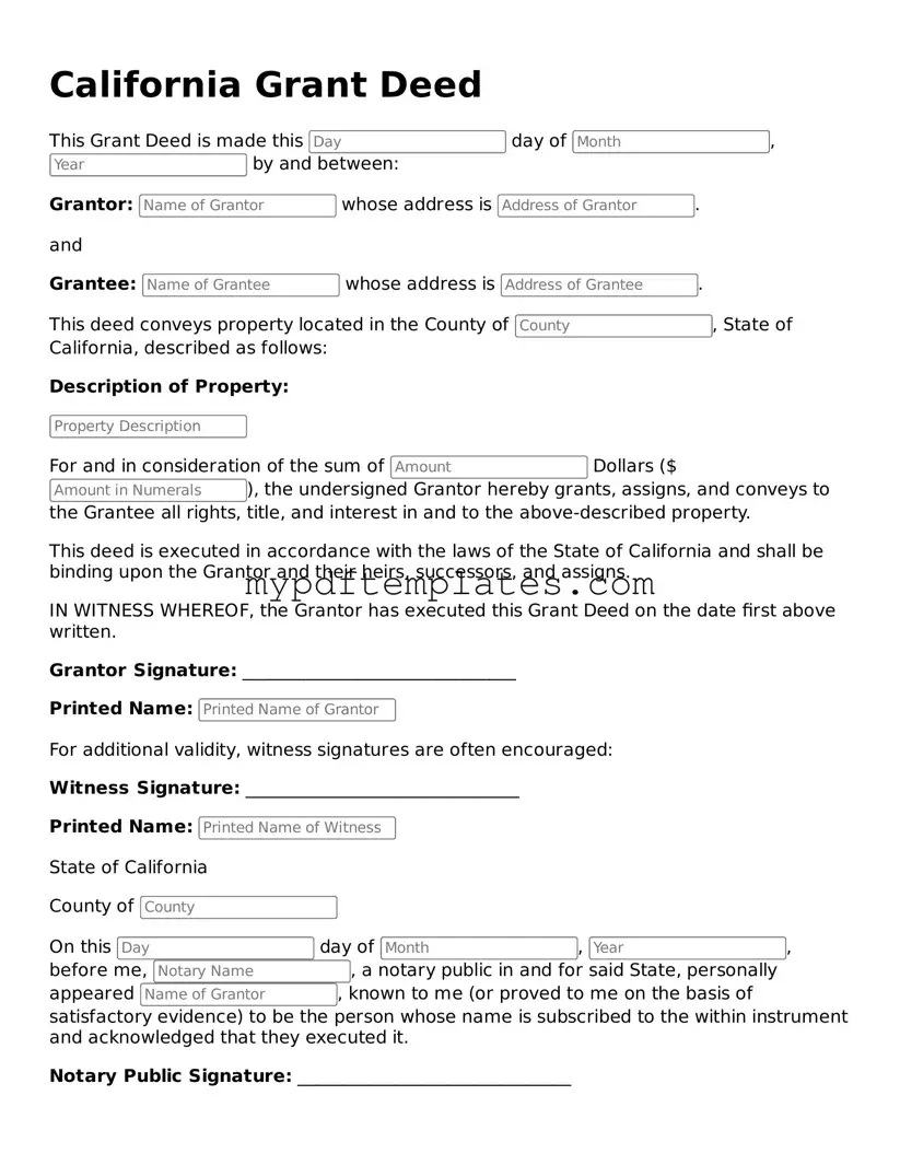 Free California Deed Template