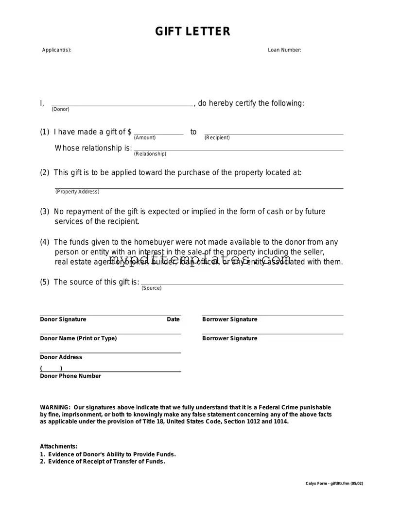 Fill Your Gift Letter Template