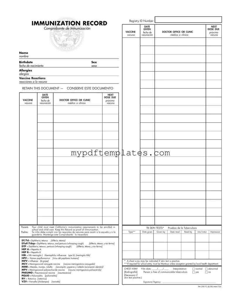 Fill Your Immunization Record Template