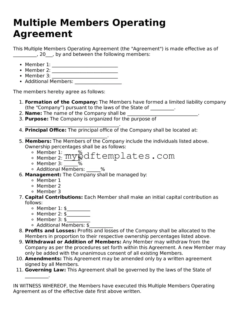 Blank Multiple Members Operating Agreement Form