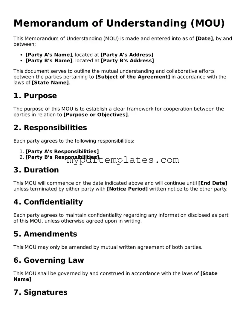 Blank Memorandum of Understanding Form