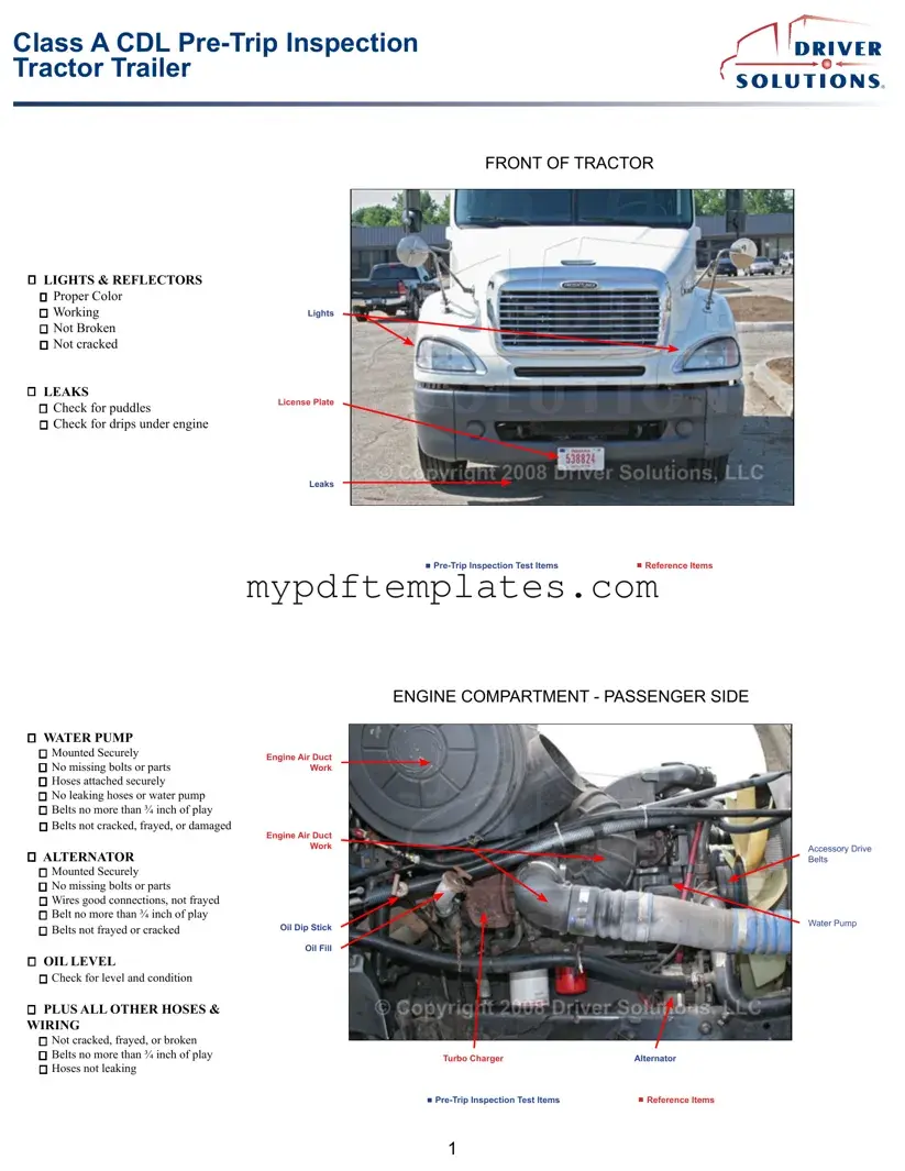 Fill Your Pre Trip Inspection Checklist Template