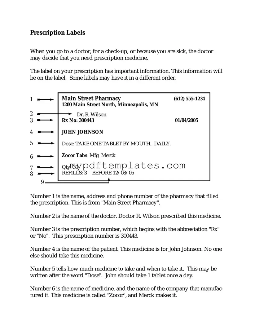 Fill Your Prescription Label Template