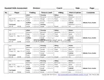 Fill Your Baseball Assessment Template