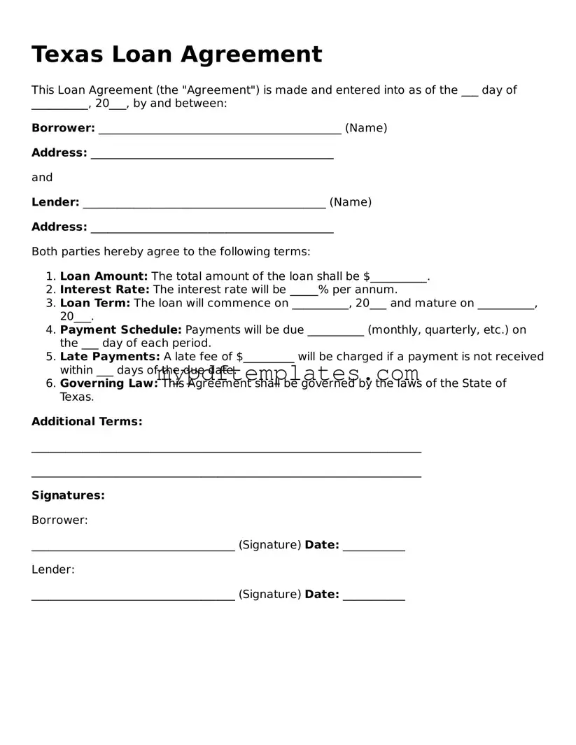 Free Texas Loan Agreement Template
