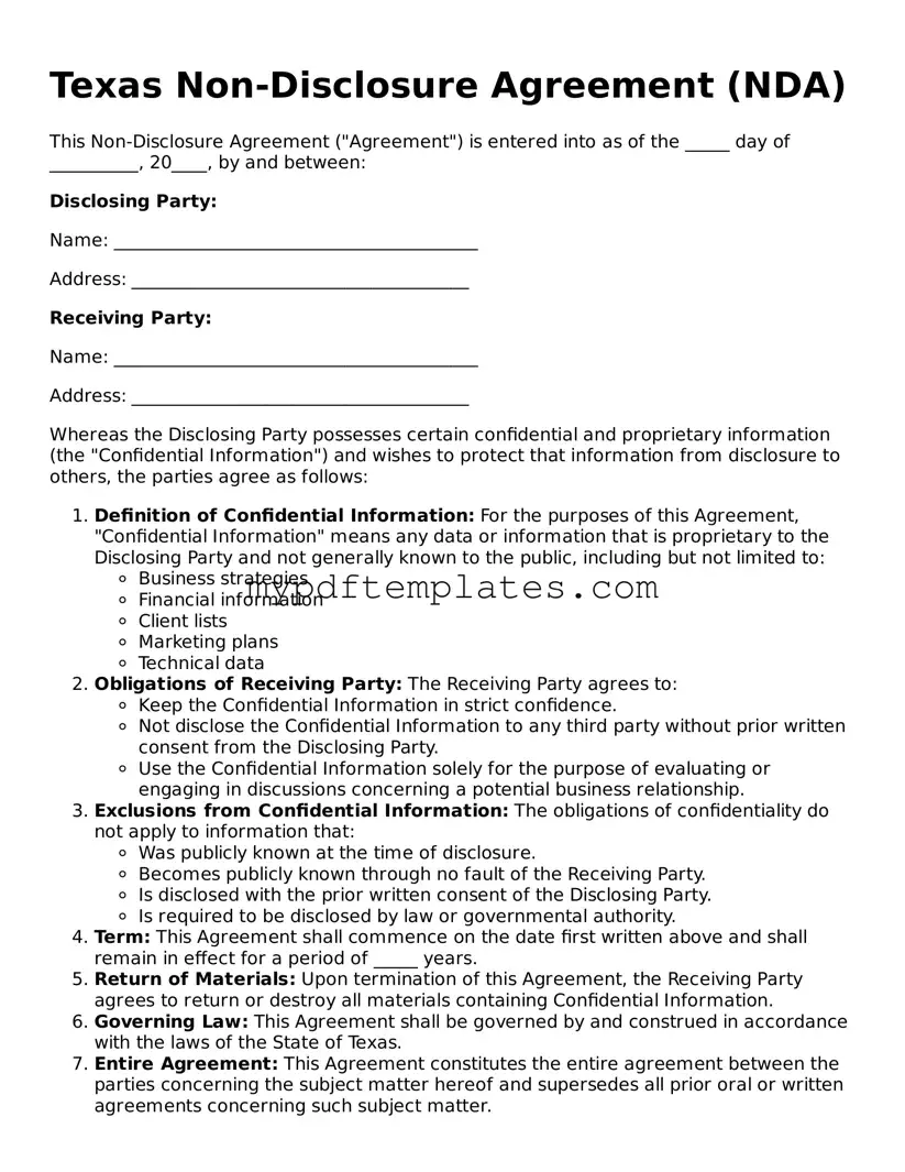 Free Texas Non-disclosure Agreement Template