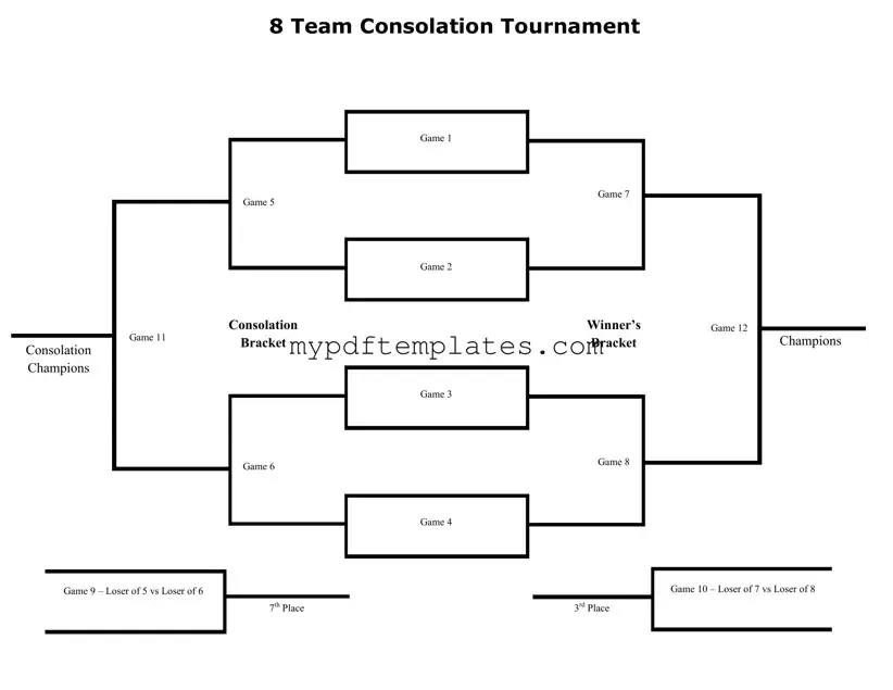 Fill Your Tournament Consolation Bracket Template